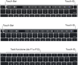 touch ID e touch bar